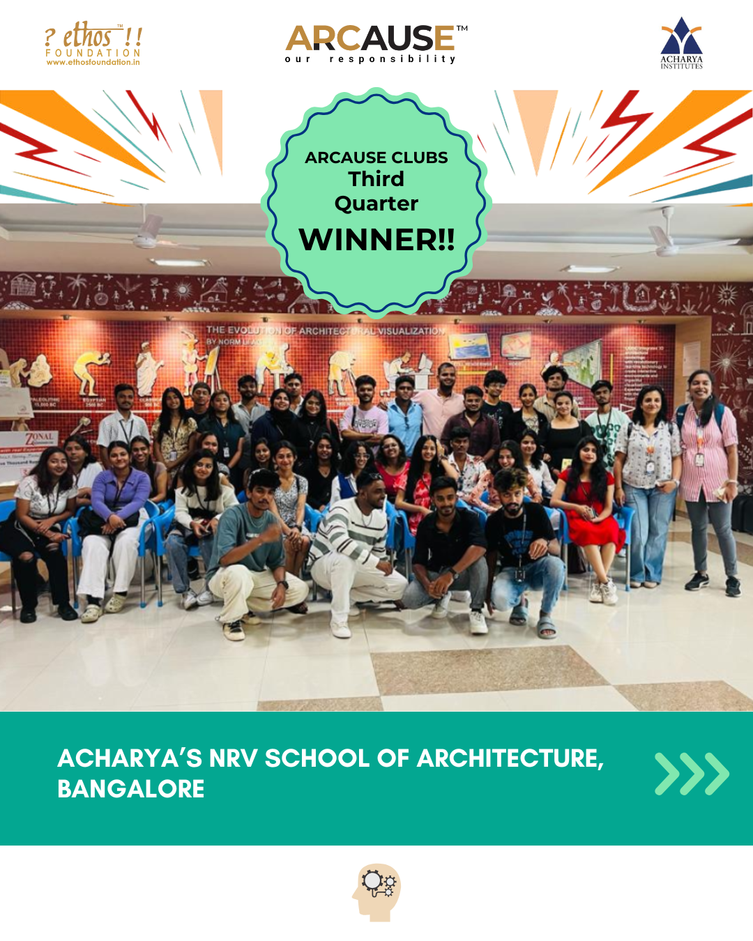 Acharya's NRV School of Architecture, Bangalore